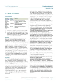 BTA204W-600F Datasheet Pagina 12