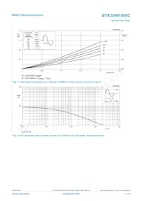 BTA204W-800C Datasheet Page 4