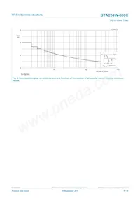 BTA204W-800C Datasheet Pagina 5