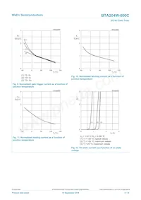 BTA204W-800C Datasheet Page 9