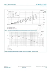 BTA204X-1000C Datasheet Page 4