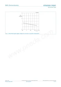 BTA204X-1000C Datasheet Page 9