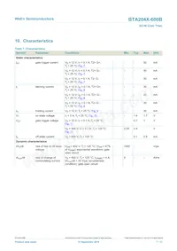 BTA204X-600B/L03Q Datasheet Page 7