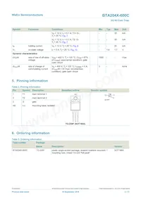 BTA204X-600C Datasheet Page 2