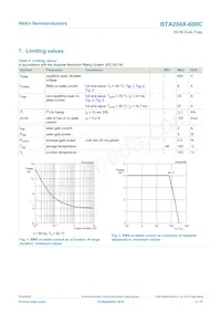 BTA204X-600C Datenblatt Seite 3