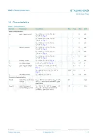 BTA204X-600D Datasheet Page 7