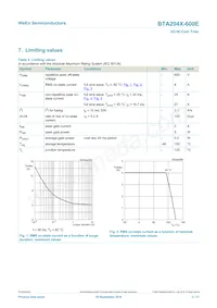 BTA204X-600E Datasheet Page 3