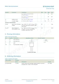 BTA204X-600F/L03Q Datasheet Pagina 2