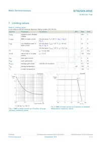 BTA204X-800E/L01Q Datasheet Page 3