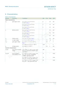 BTA206-800CT Datasheet Page 7