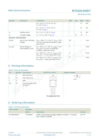 BTA206-800ET Datasheet Pagina 2