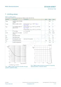 BTA206-800ET數據表 頁面 3