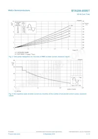 BTA206-800ET 데이터 시트 페이지 4