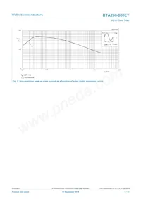 BTA206-800ET Datasheet Page 5