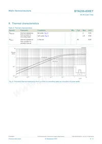 BTA206-800ET Datasheet Pagina 6