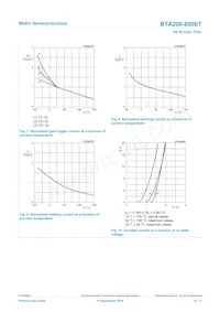 BTA206-800ET Datasheet Page 8