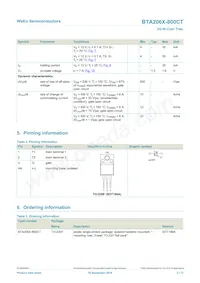 BTA206X-800CT/L03Q Datasheet Pagina 2
