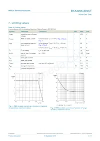 BTA206X-800CT/L03Q Datasheet Page 3
