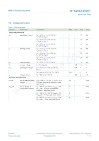 BTA206X-800ET/L03Q Datasheet Pagina 7