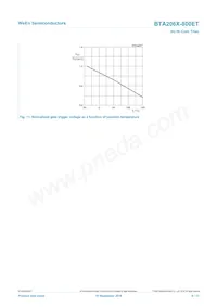 BTA206X-800ET/L03Q數據表 頁面 9