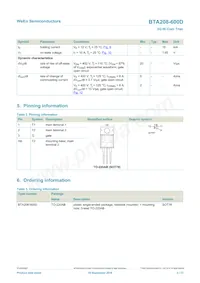 BTA208-600D Datasheet Pagina 2