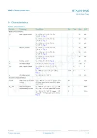 BTA208-600E Datasheet Page 7