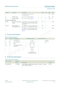 BTA208-600F Datasheet Pagina 2