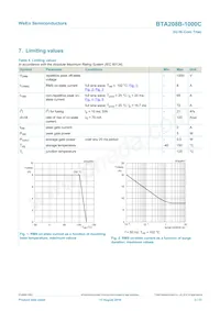 BTA208B-1000C Datasheet Page 3