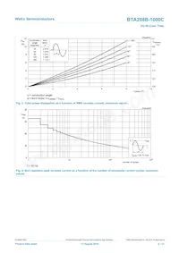 BTA208B-1000C數據表 頁面 4