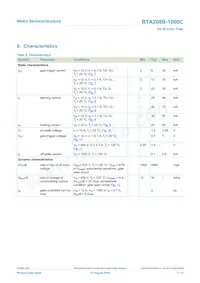 BTA208B-1000C Datasheet Page 7
