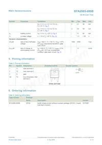 BTA208S-600B Datasheet Pagina 2