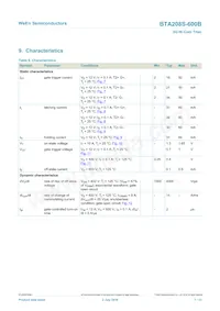 BTA208S-600B Datasheet Page 7
