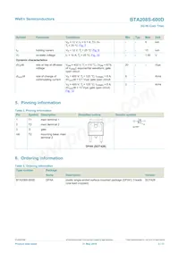 BTA208S-600D Datasheet Pagina 2