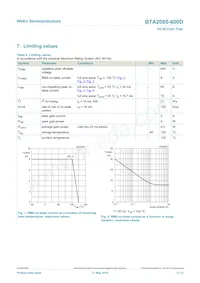 BTA208S-600D Datasheet Page 3
