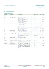 BTA208S-600D Datasheet Page 7