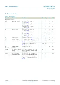 BTA208S-600E Datasheet Page 7
