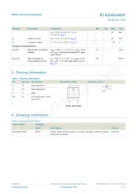 BTA208S-600F Datasheet Pagina 2