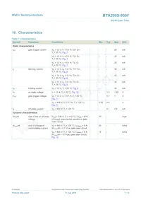 BTA208S-800F Datenblatt Seite 7