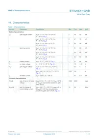BTA208X-1000B Datenblatt Seite 7