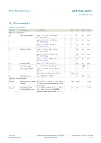 BTA208X-1000C Datenblatt Seite 7