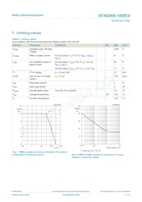 BTA208X-1000C0/L01 Datasheet Page 3