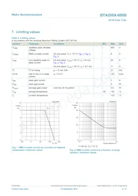 BTA208X-600B Datasheet Page 3