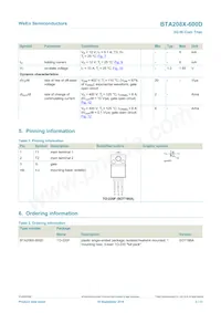 BTA208X-600D Datasheet Pagina 2
