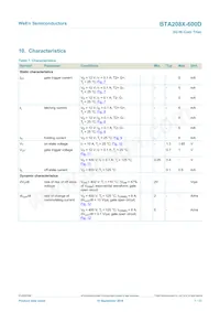 BTA208X-600D Datasheet Pagina 7