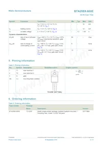 BTA208X-600E Datasheet Page 2