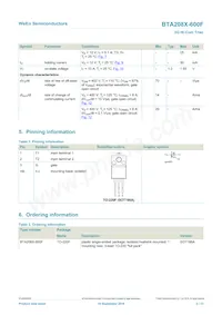 BTA208X-600F Datasheet Page 2