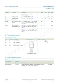 BTA208X-800E Datasheet Pagina 2