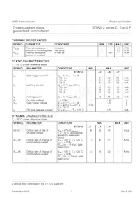 BTA212-600F Datasheet Pagina 3