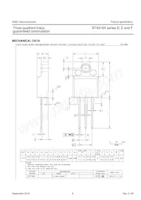 BTA212X-600D Datasheet Pagina 7