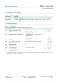 BTA216-600BT Datasheet Pagina 2